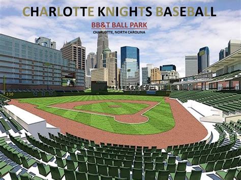 who are the charlotte knights in aaa baseball